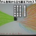 がん告知から立ち直るプロセス